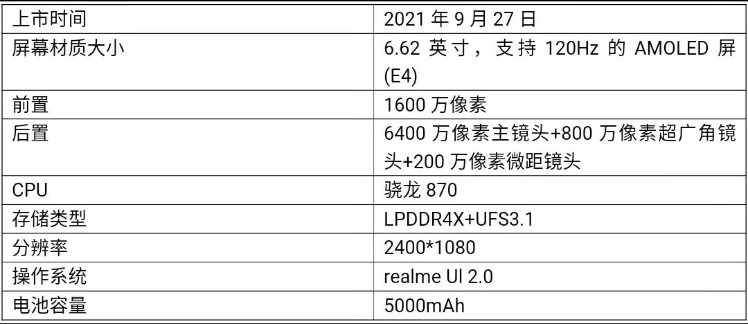 512内存手机有哪些（手机内存最大的手机）