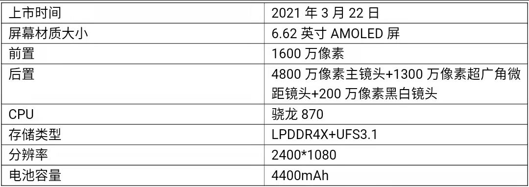 512内存手机有哪些（手机内存最大的手机）