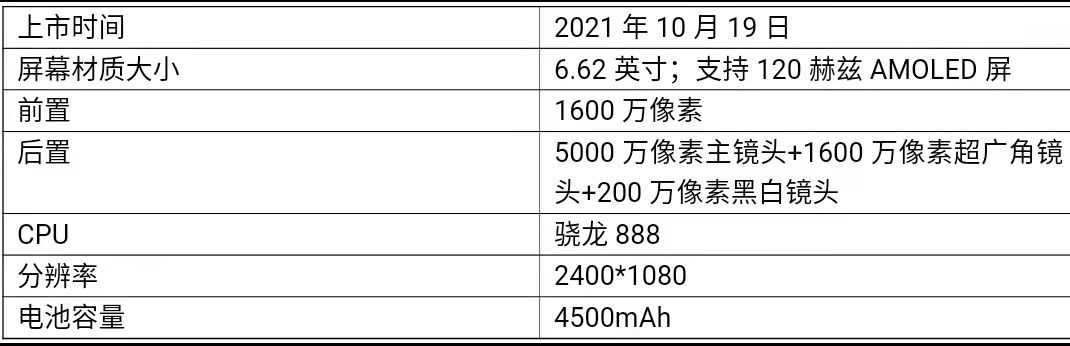 512内存手机有哪些（手机内存最大的手机）