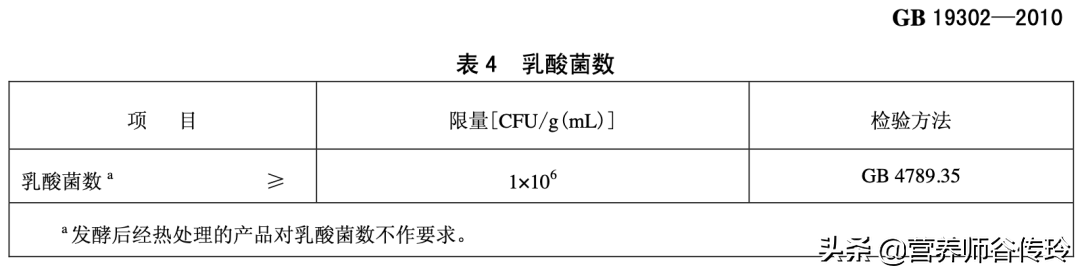 常温酸奶有营养吗（值得推荐的常温酸奶）