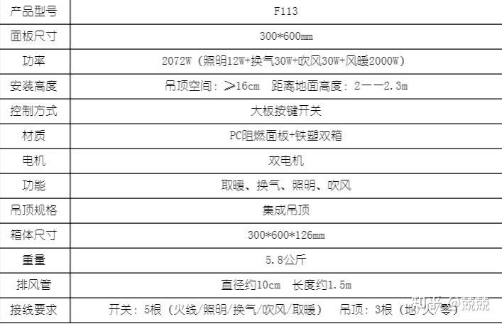 浴霸什么牌子的好一点（浴霸选购指南）