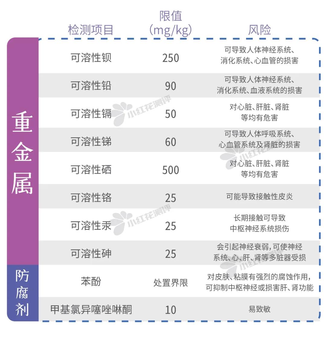 橡皮泥推荐品牌（什么橡皮泥好玩）