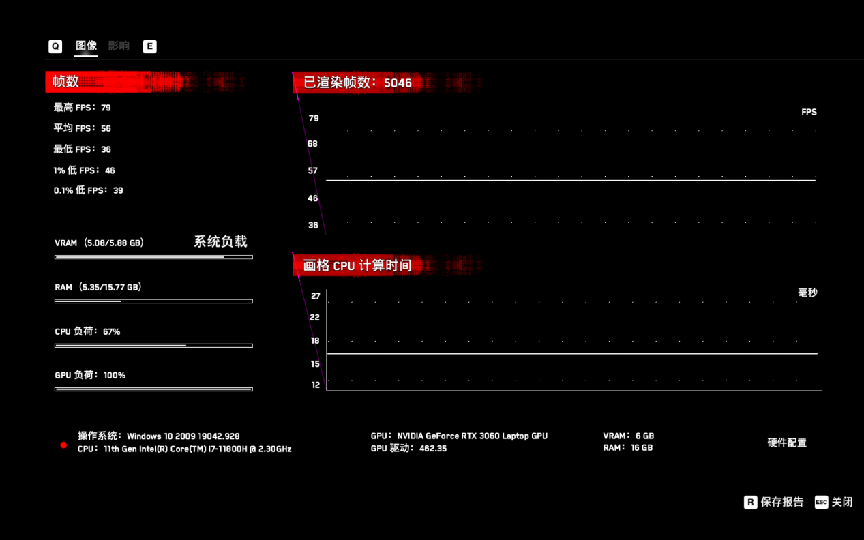 宏基游戏本系列质量怎么样（宏碁掠夺者刀锋500SE高端电竞本测评）