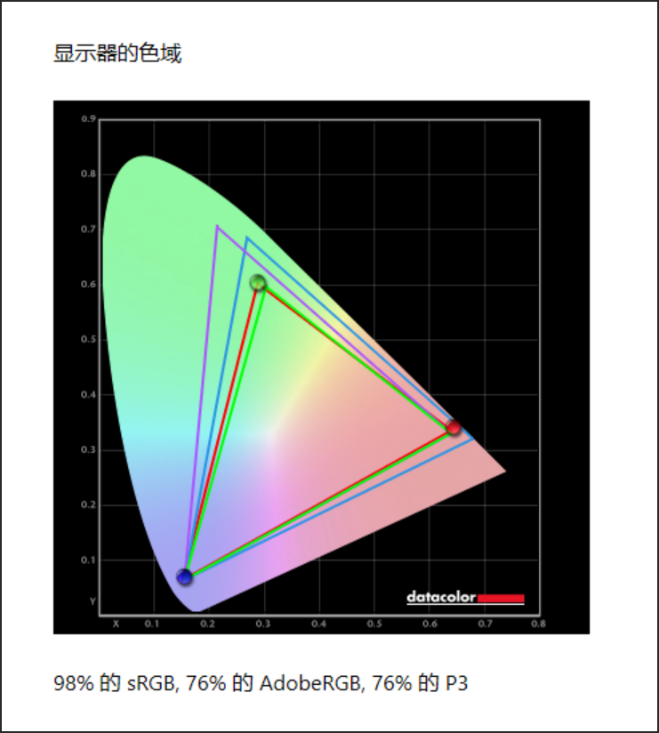 宏基游戏本系列质量怎么样（宏碁掠夺者刀锋500SE高端电竞本测评）