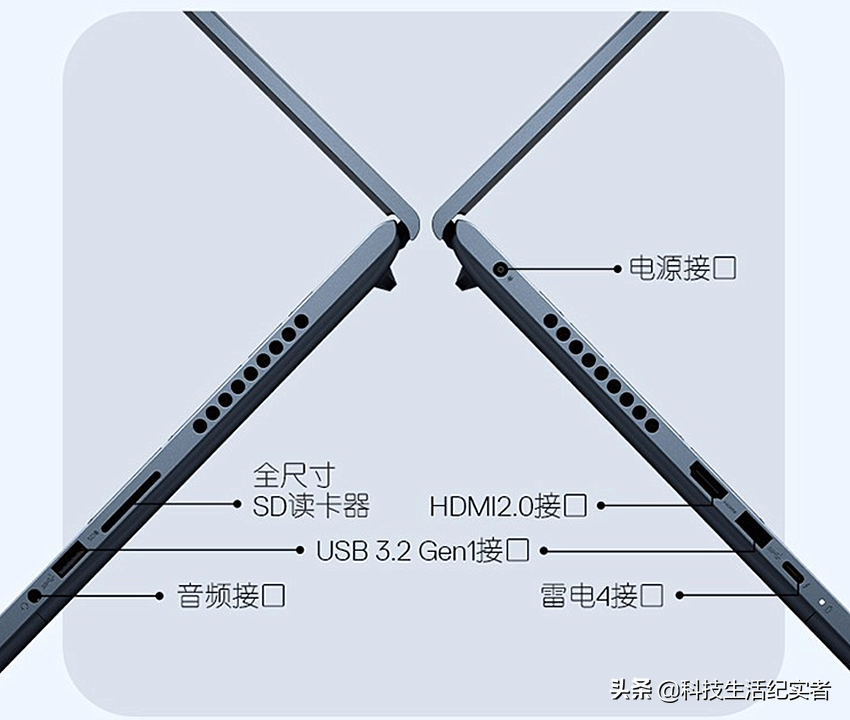 戴尔商务本可以玩游戏的推荐（戴尔灵越16 Plus配i7-11800H+RTX3060轻至2kg）