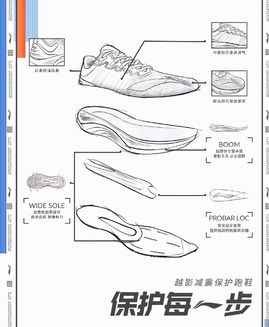 李宁越影跑鞋怎么样？李宁越影跑鞋有碳板吗？