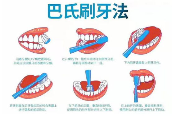 长期使用电动牙刷的危害，一直用电动牙刷刷牙好不好？