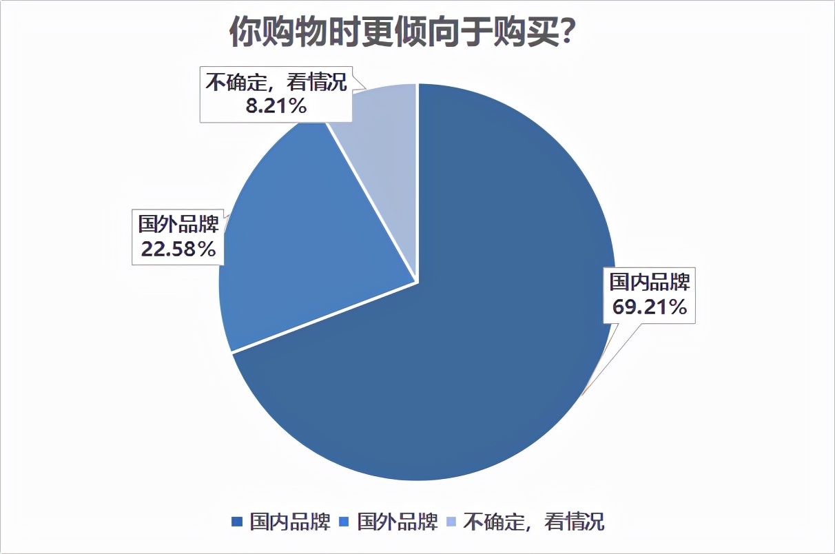 买功能性护肤品什么牌子好（真正有修复功效的功能性护肤品排名）