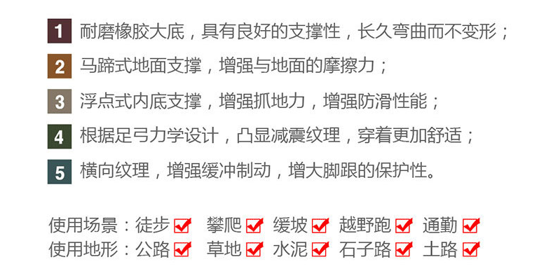 如何挑选一双合适的徒步鞋（户外徒步鞋挑选的小技巧）