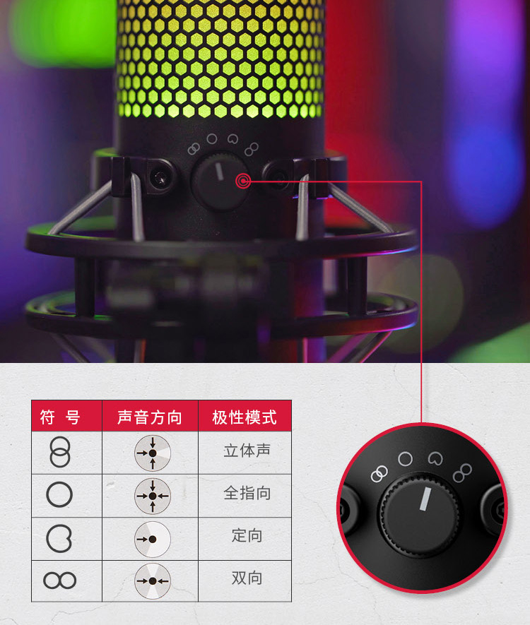 较好的无线麦克风什么牌子好？什么无线麦克风音质较好？全场最佳 HyperX 声浪S RGB专业麦克风