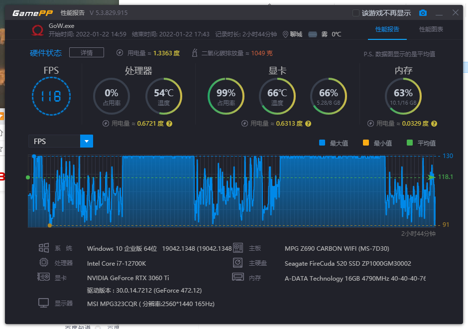 玩家级高端旗舰固态硬盘导购(固态硬盘和普通硬盘的区别)