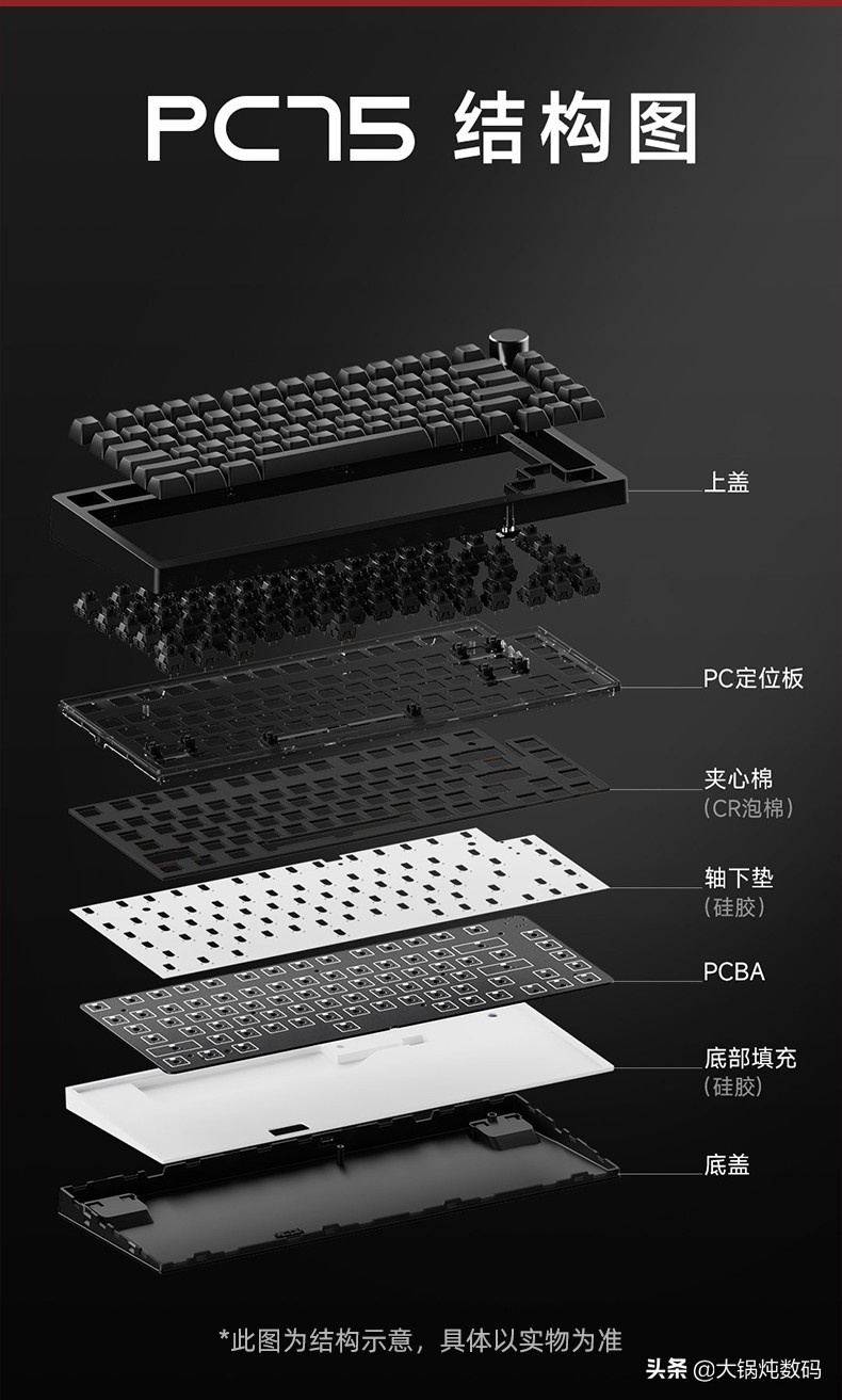 机械键盘什么品牌好用（质量好的机械键盘推荐）