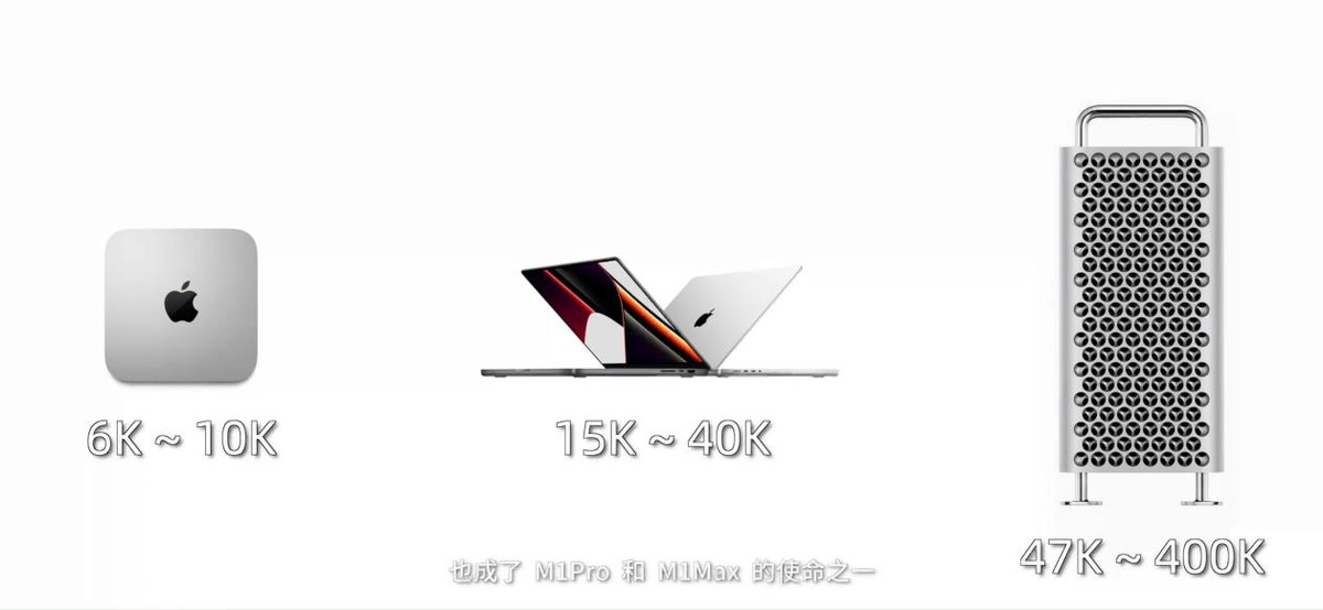 苹果笔记本电脑哪款好用性价比高（MacBook14亲身体验体验测评）