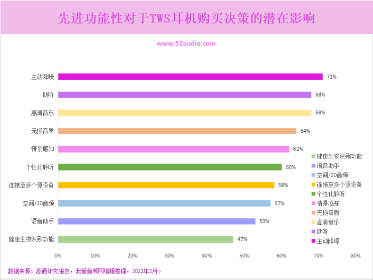 索尼蓝牙耳机质量怎么样（索尼哪个系列耳机音质好）