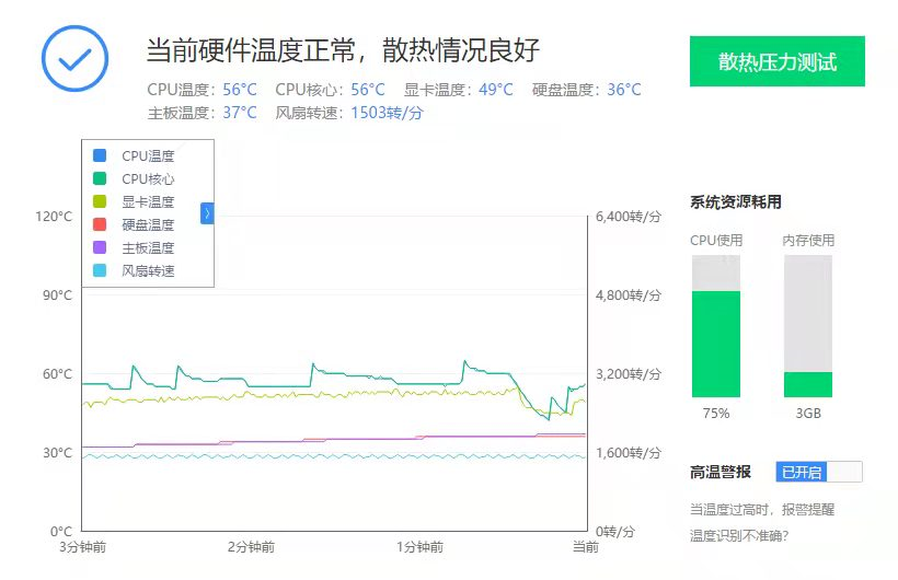 cpu水冷散热器品牌排行(水冷散热器什么牌子好)