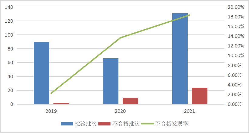 长期喝电热水壶烧的水对人有害吗（长期喝电热水壶烧的水危害评论）