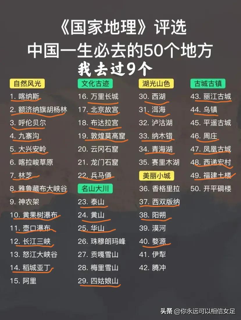 人生必去的50个景点中国（中国旅游必去50个地方）