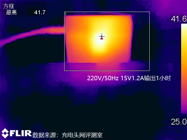 充电器哪个牌子质量好（宜家充电器评测体验）