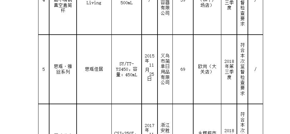 保温壶内胆玻璃和不锈钢哪个好(哪款保温壶保温效果好)