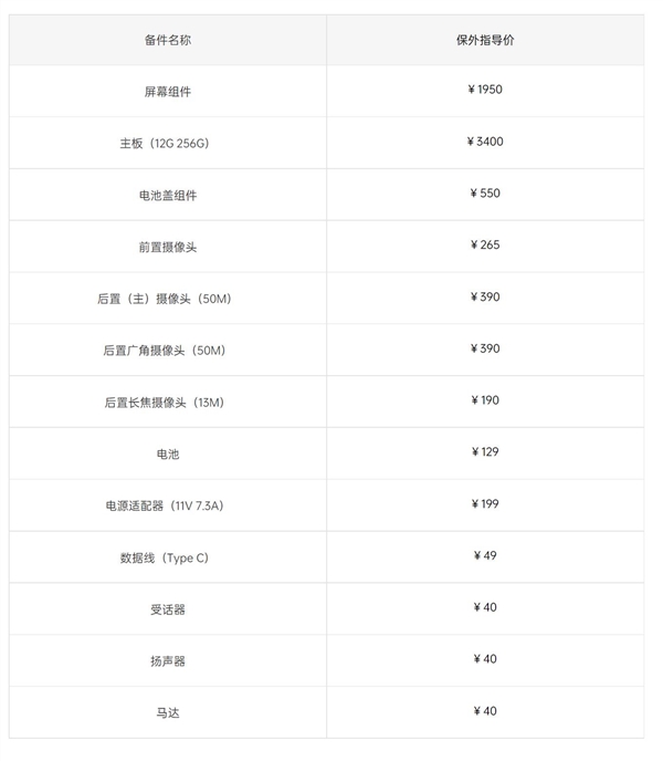 oppo最近的新款手机叫啥（天玑9000旗舰机发布）