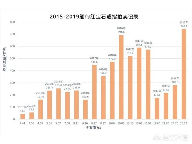 vivox9plus多少钱 vivox9plus大约手机多少钱？