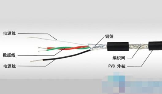 网卡多少钱一个月 随身无线网卡怎么收费？