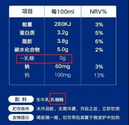 伊利舒化奶多少钱一箱 伊利舒化奶多少钱一箱的啊？