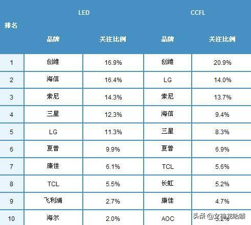 买什么车险好 车险哪个保险好点？买汽车保险买哪几种险最划算？