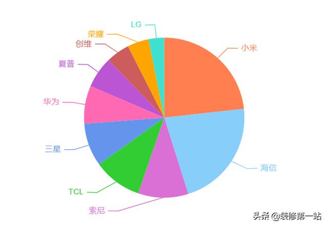 买什么车险好 车险哪个保险好点？买汽车保险买哪几种险最划算？