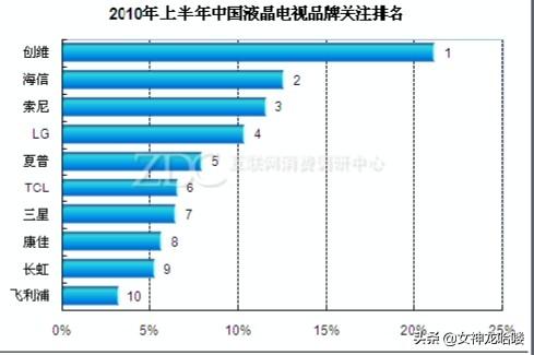 买什么车险好 车险哪个保险好点？买汽车保险买哪几种险最划算？