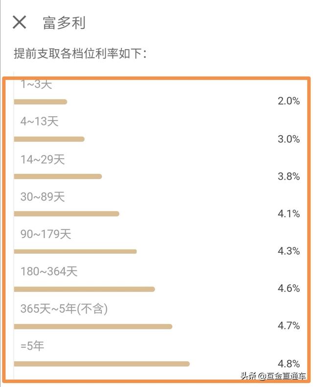 十万个为什么图片 为什么拼多多店铺销量显示十万加，但是评价却没有几个？