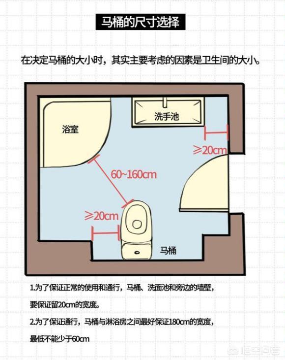 马桶什么牌子好，马桶用什么牌子的最质量好？