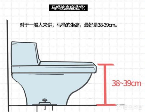 马桶什么牌子好，马桶用什么牌子的最质量好？