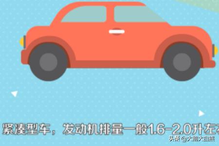 什么是紧凑型车，什么是紧凑型轿车，如何界定的？