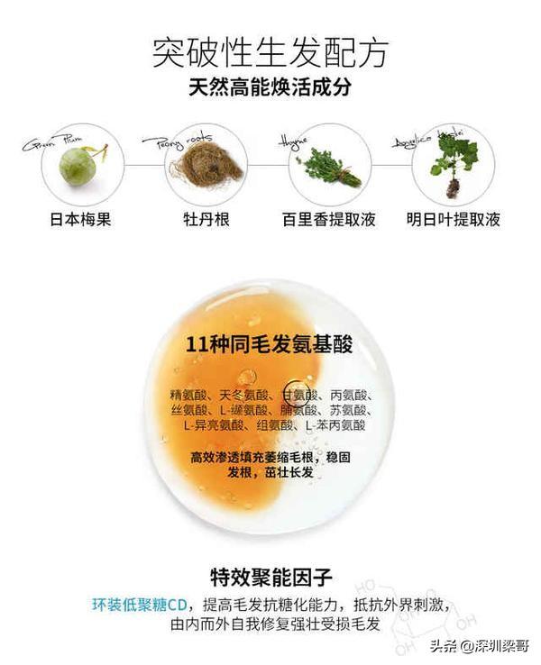 什么洗发水防脱生发 生发洗发水哪款好？哪款防脱发的洗发水比较有效，头发掉的厉害？