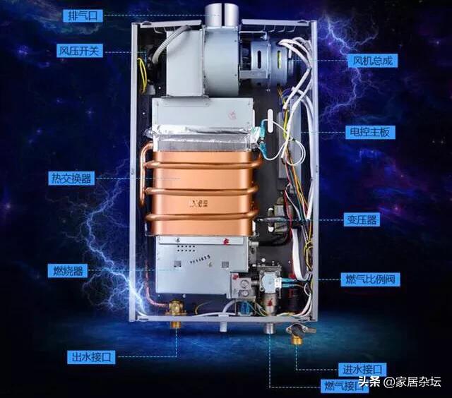 什么天然气热水器好 浴暖两用燃气热水器好不好？