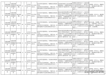 教基和公基分别是什么 教基和公基分别是什么？