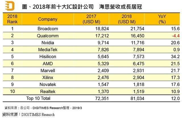 滚筒洗衣机什么品牌好 10公斤滚筒洗衣机哪个品牌好？