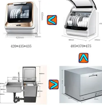 小型洗碗机什么牌子好 家用洗碗机哪种最实用？