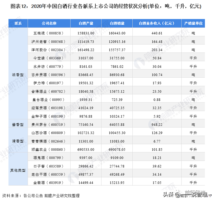 七宝熊猫酒品牌打造四部曲，助你抓住国潮风