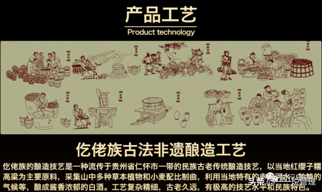 七宝熊猫酒品牌打造四部曲，助你抓住国潮风