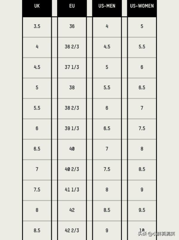 椰子700官方价格 700椰子鞋是什么牌子？