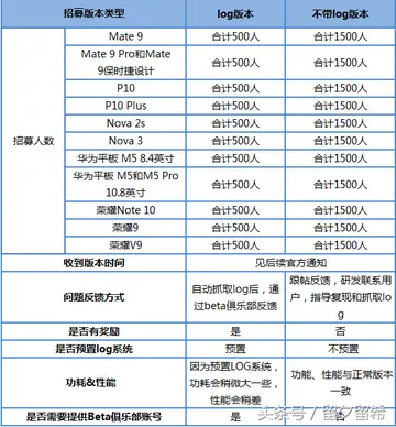 狮派平板电脑价格 狮派平板电脑上市了吗，在哪里能买到？