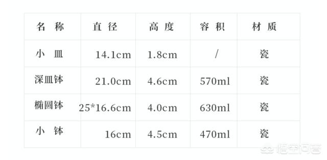 锅具哪个牌子好 哪个牌子的锅用锅较好用，性价比又高的？有好的的品牌嘛？