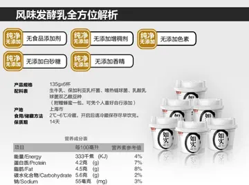 光明牛奶随心订价格 求一份光明随心订所有牛奶的价位表，谢谢？