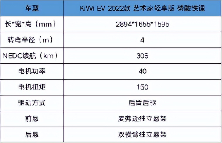 带快充续航305公里，单车道掉头不用倒车，实拍宝骏KiWi EV