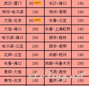 南航机票价格查询 12月28号南航有航班吗？