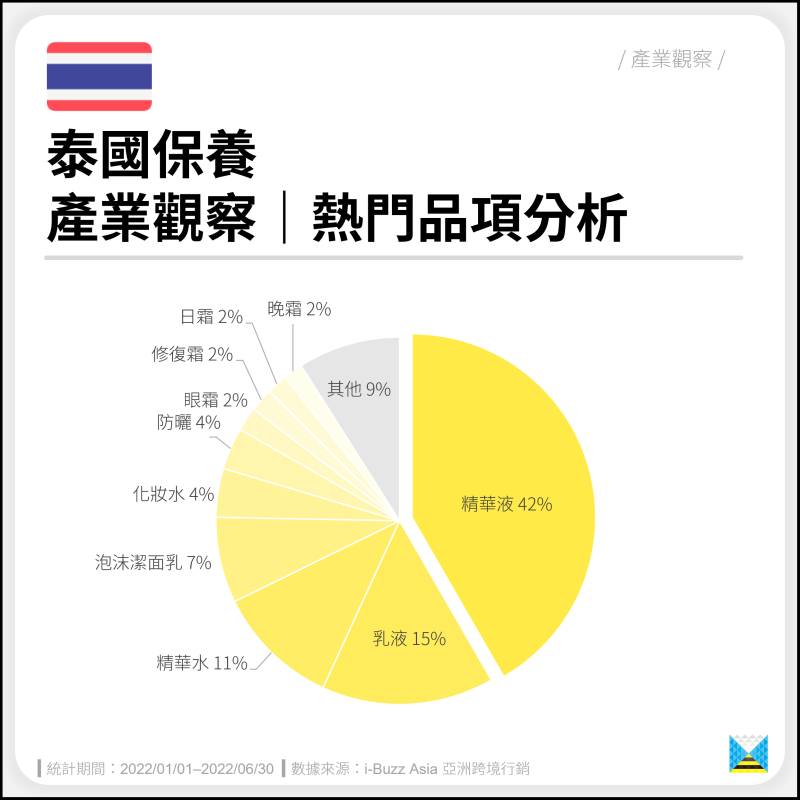 法国精华液哪些牌子好用？法国精华液排行榜10强