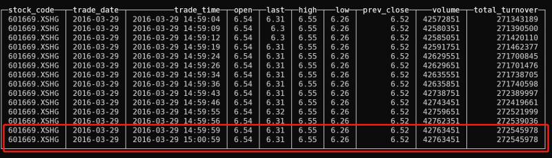 Tick Time精华值得入手吗？Tick Time精华好用吗