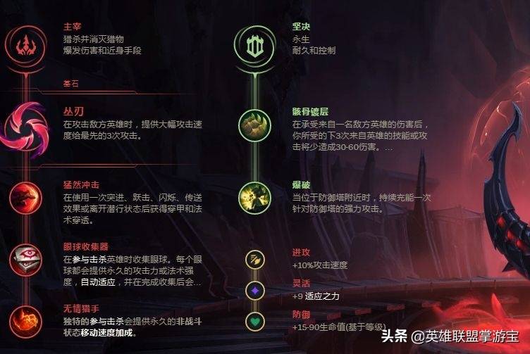 LOL麦林炮手攻略最新（中路杀神麦林炮手攻略）